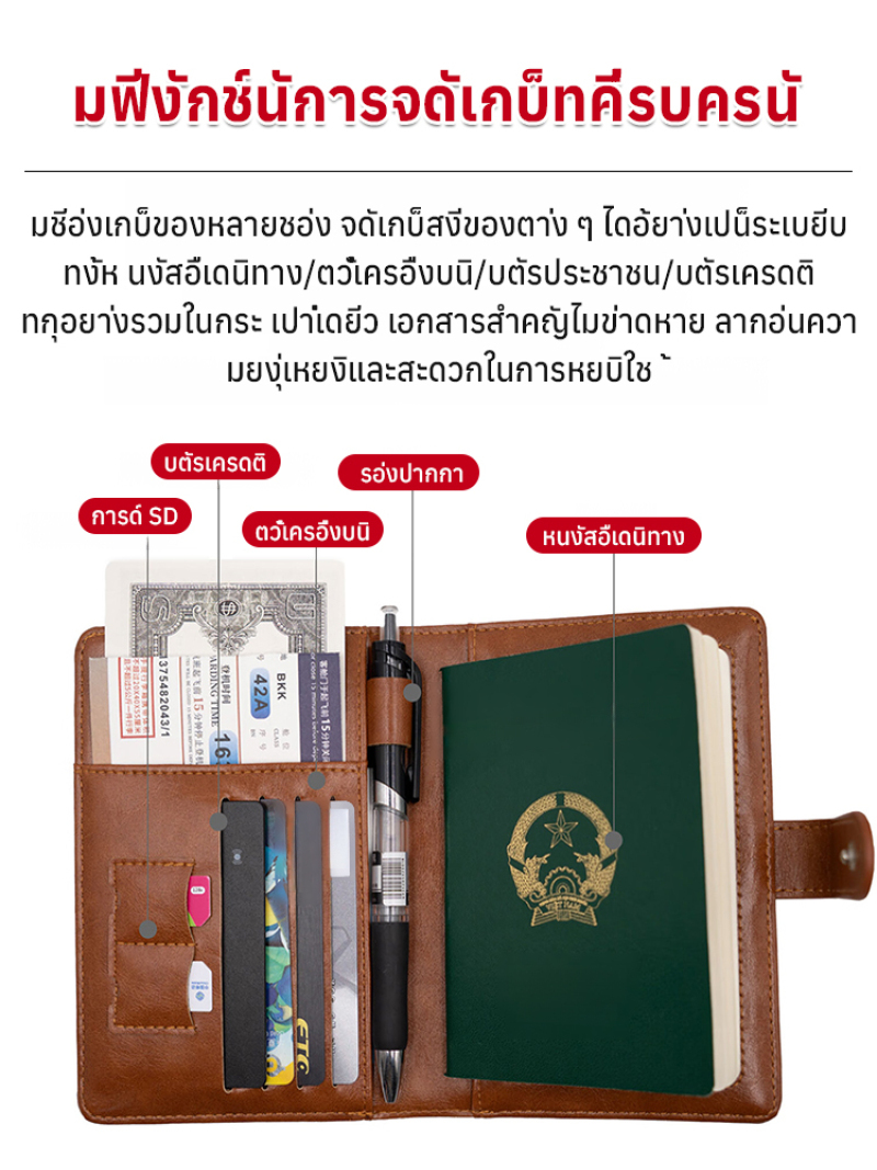 Multifunctionele reisportemonn - Travel Accessories Wallet recensie en prijs